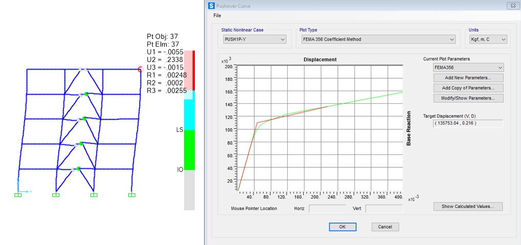 تحلیل غیرخطی  pushover