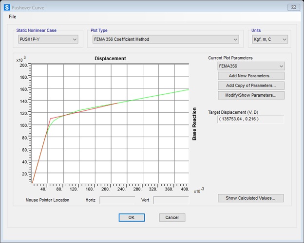 نکات آموزشی تحلیل غیرخطی(پوش آور)قاب مهاربند همگرا و قاب مهاربند واگرا در SAP2000