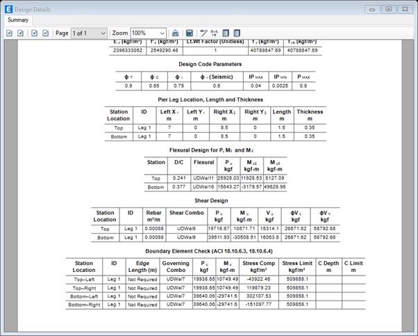نکات آموزشی طراحی سیستم ترکیبی قاب خمش و دیوار برشی در ایتبس